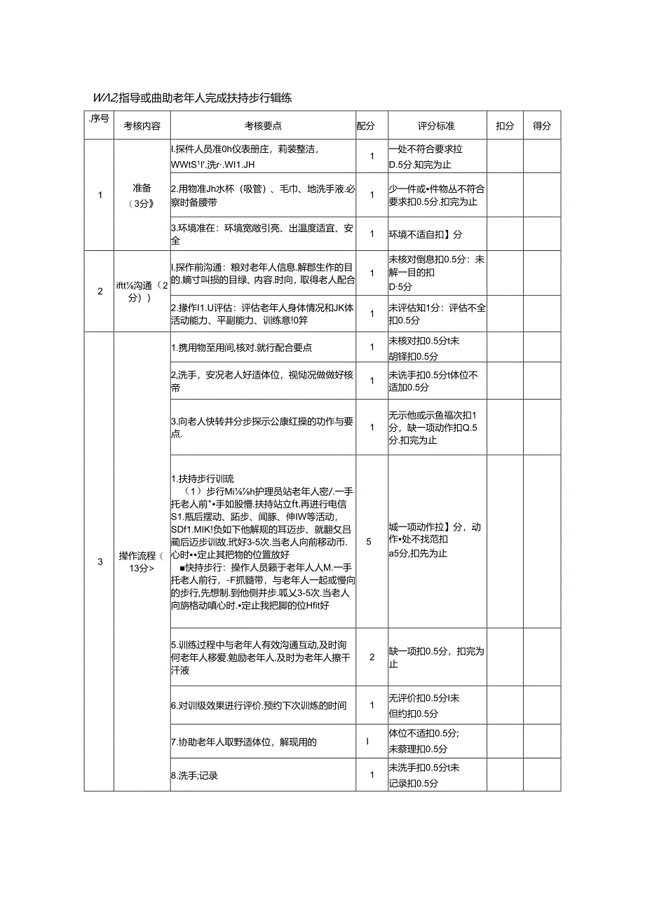 2024年山东省职业技能等级认定试卷 真题 养老护理员 高级操作技能样卷技能 6卷评分记录表.docx_第3页