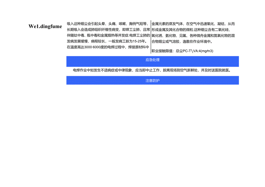 职业病危害风险告知牌.docx_第2页