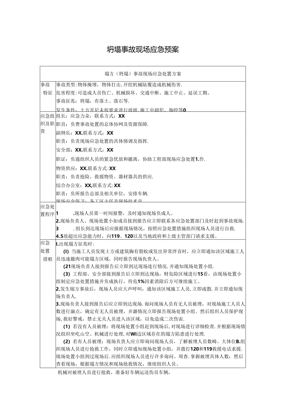 坍塌事故现场应急预案.docx_第1页