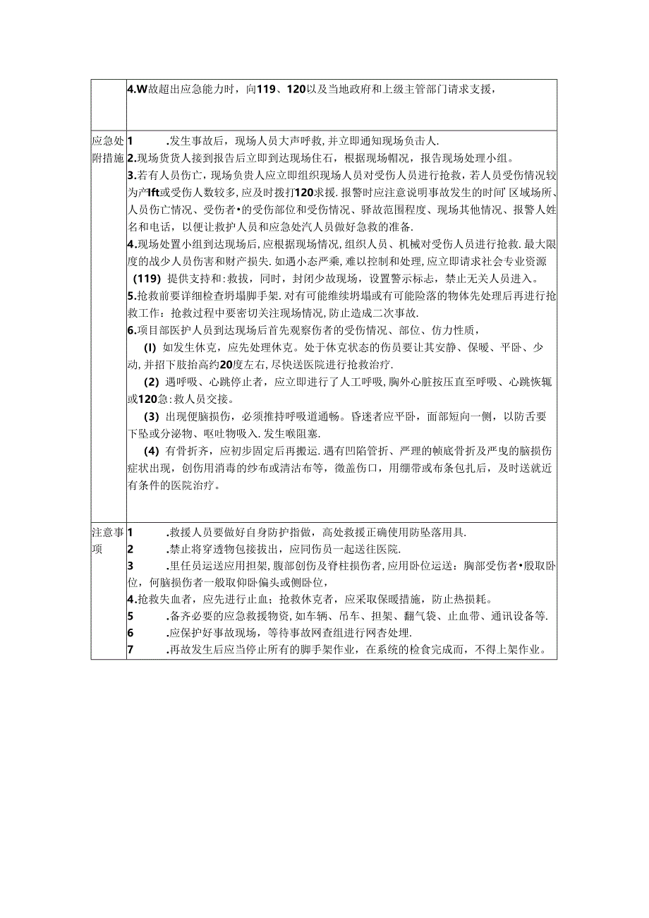 坍塌事故现场应急预案.docx_第3页