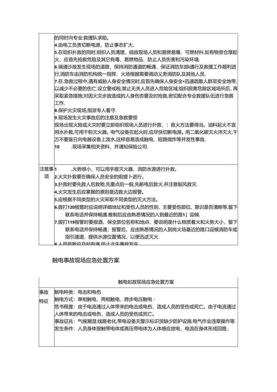 火灾及触电事故应急处置方案.docx_第2页