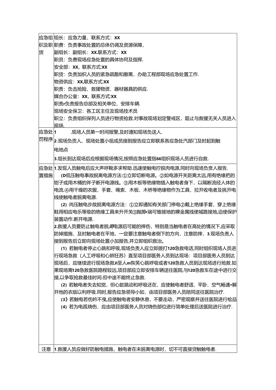 火灾及触电事故应急处置方案.docx_第3页