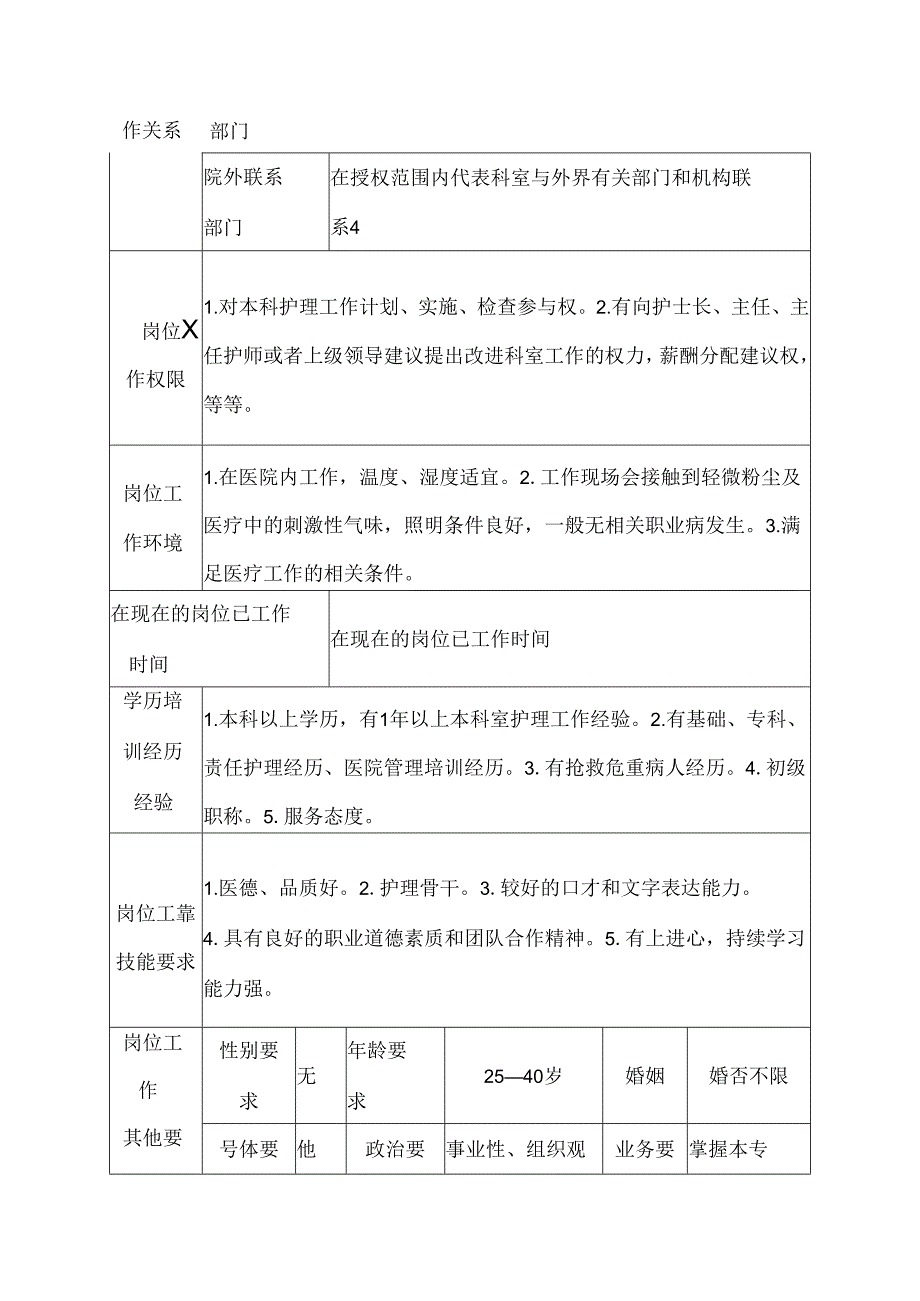 医院神经内科护士岗位说明书.docx_第3页