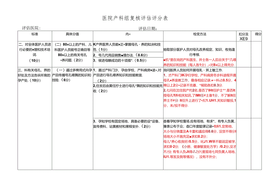 医院产科组复核评估评分表.docx_第1页