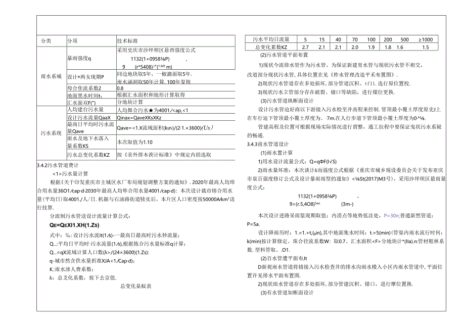 广场雨污分流改造设计-施工图设计说明.docx_第3页