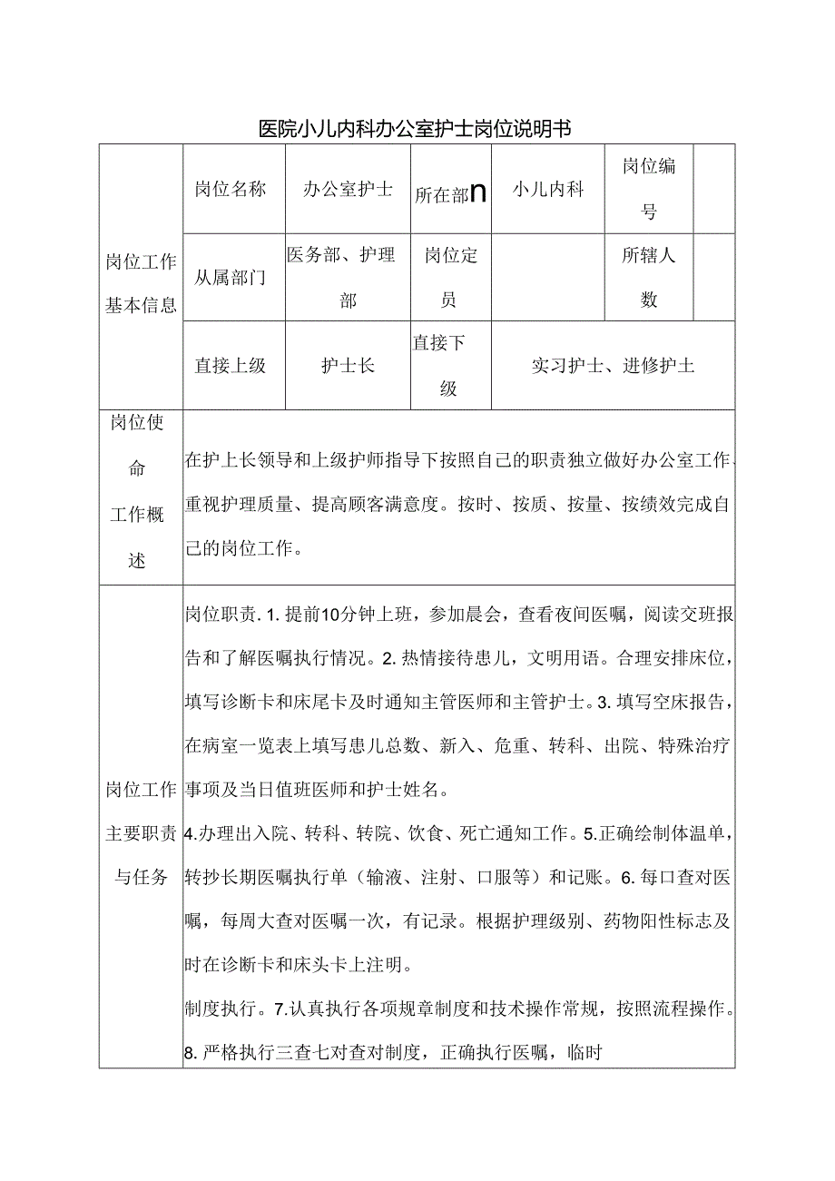 医院小儿内科办公室护士岗位说明书.docx_第1页