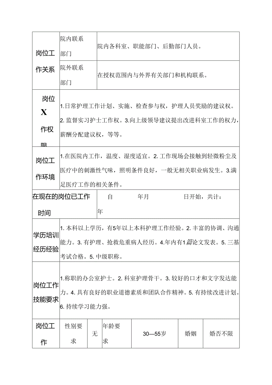 医院小儿内科办公室护士岗位说明书.docx_第3页