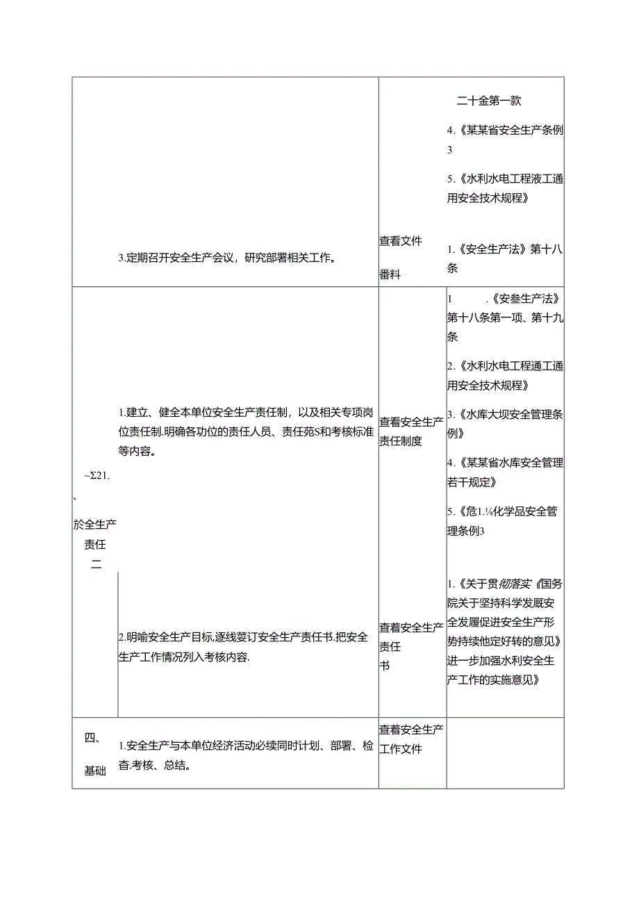 水利安全生产检查表.docx_第2页