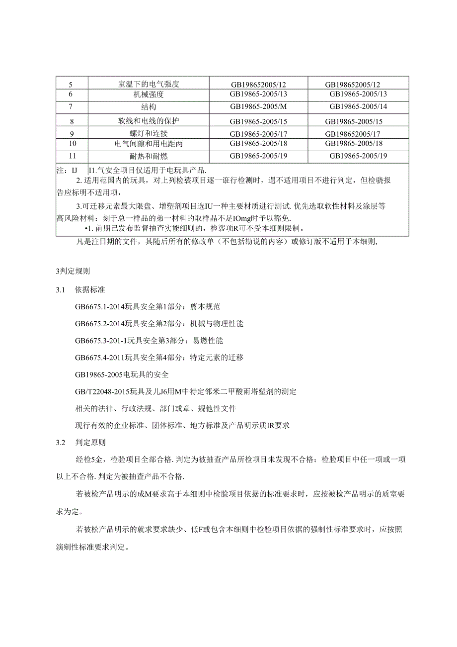 营商环境创新试点城市网络销售产品质量联动抽查实施细则玩具.docx_第3页