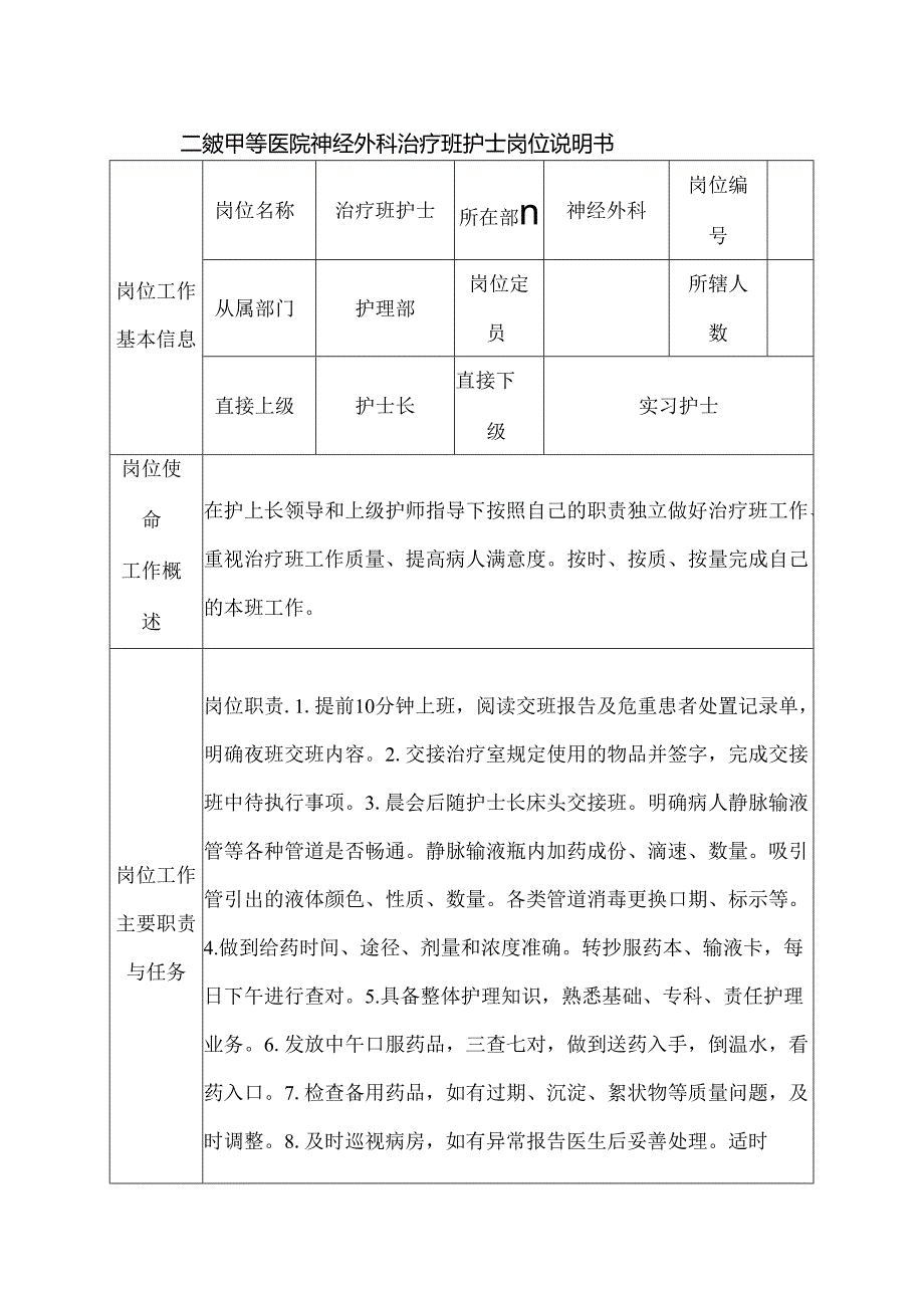 二级甲等医院神经外科治疗班护士岗位说明书.docx_第1页