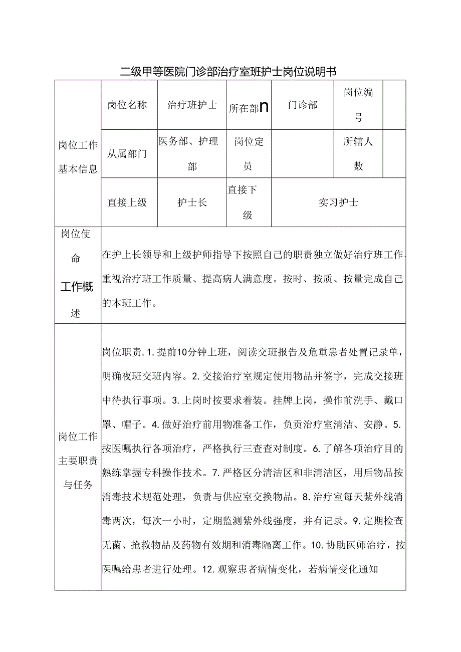 二级甲等医院门诊部治疗室班护士岗位说明书.docx_第1页