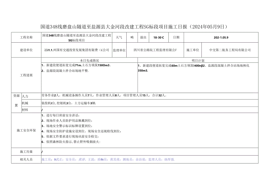 2024.5.9G348项目施工日报.docx_第1页