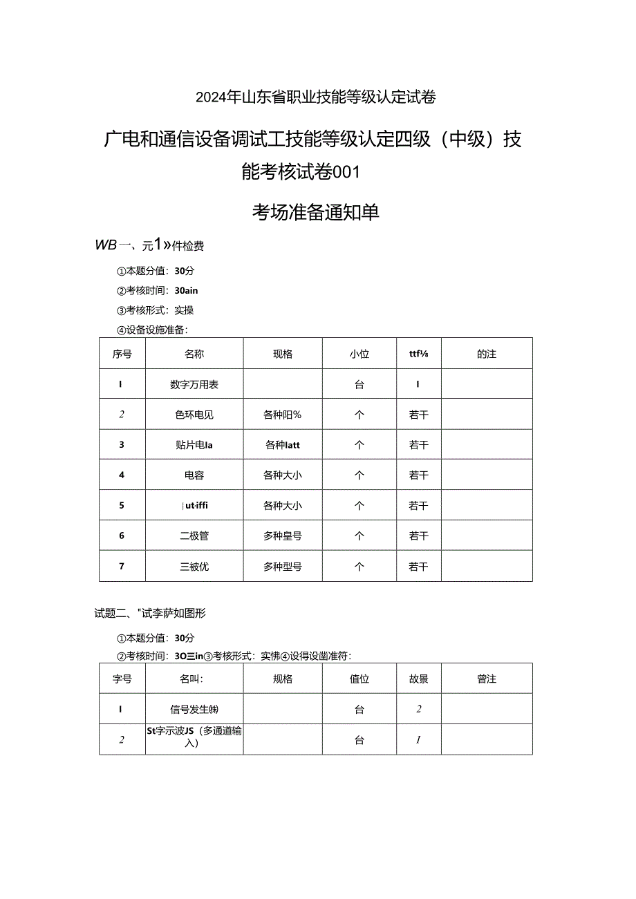 2024年山东省职业技能等级认定试卷 真题 广电和通信设备调试工实操中级试卷考场、考生准备通知单.docx_第1页