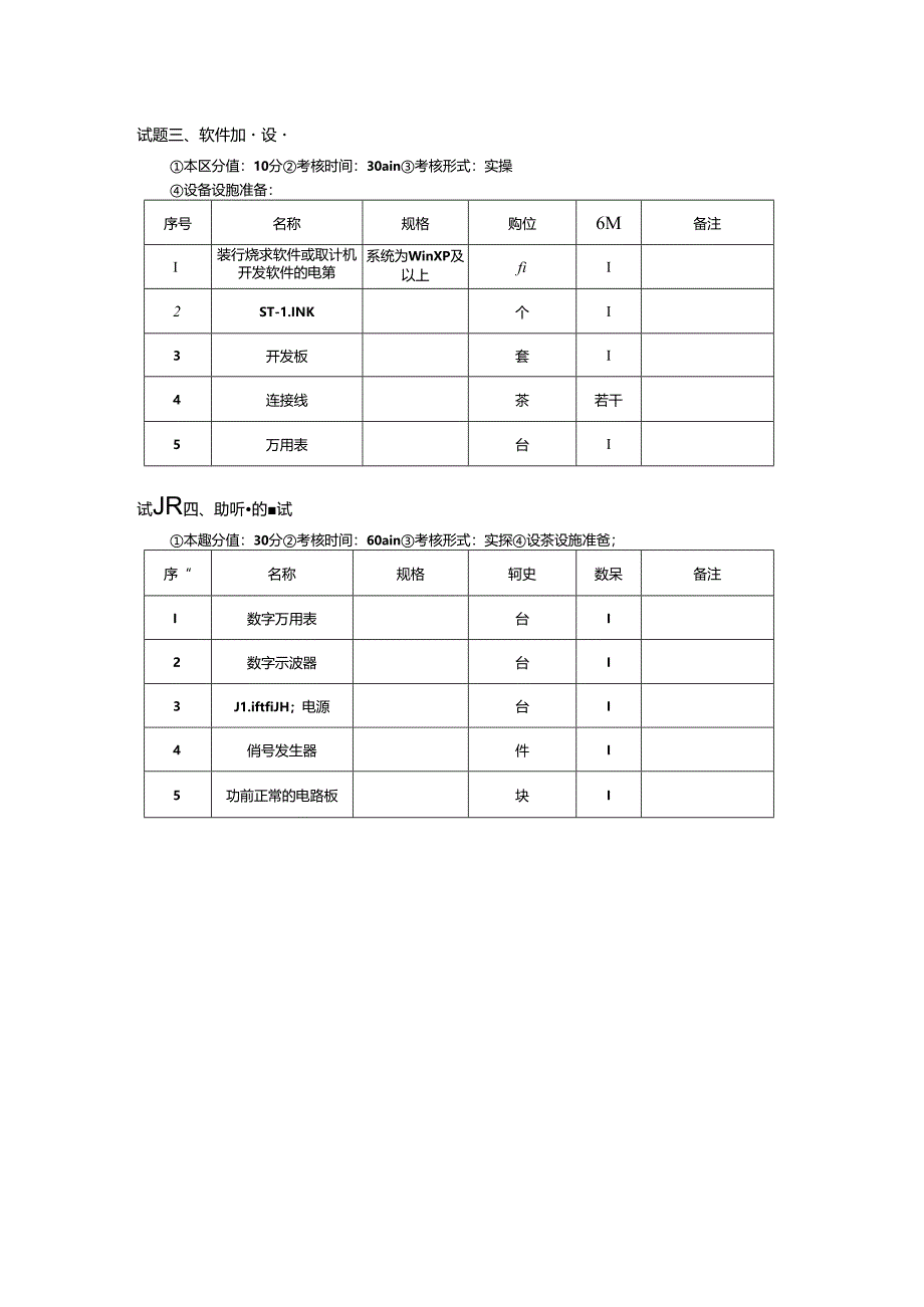 2024年山东省职业技能等级认定试卷 真题 广电和通信设备调试工实操中级试卷考场、考生准备通知单.docx_第2页