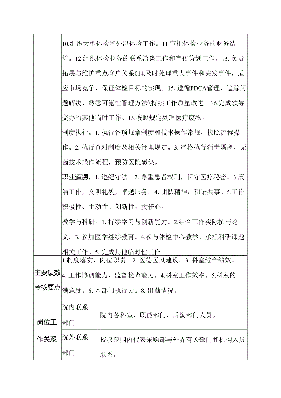 二级医院健康体检中心主任岗位说明书.docx_第2页