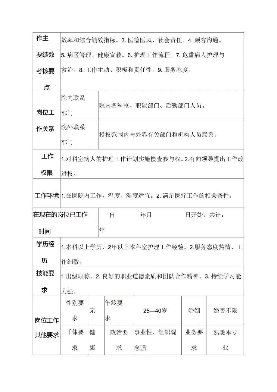 医院老年病科辅助、帮班护士岗位说明书.docx_第3页