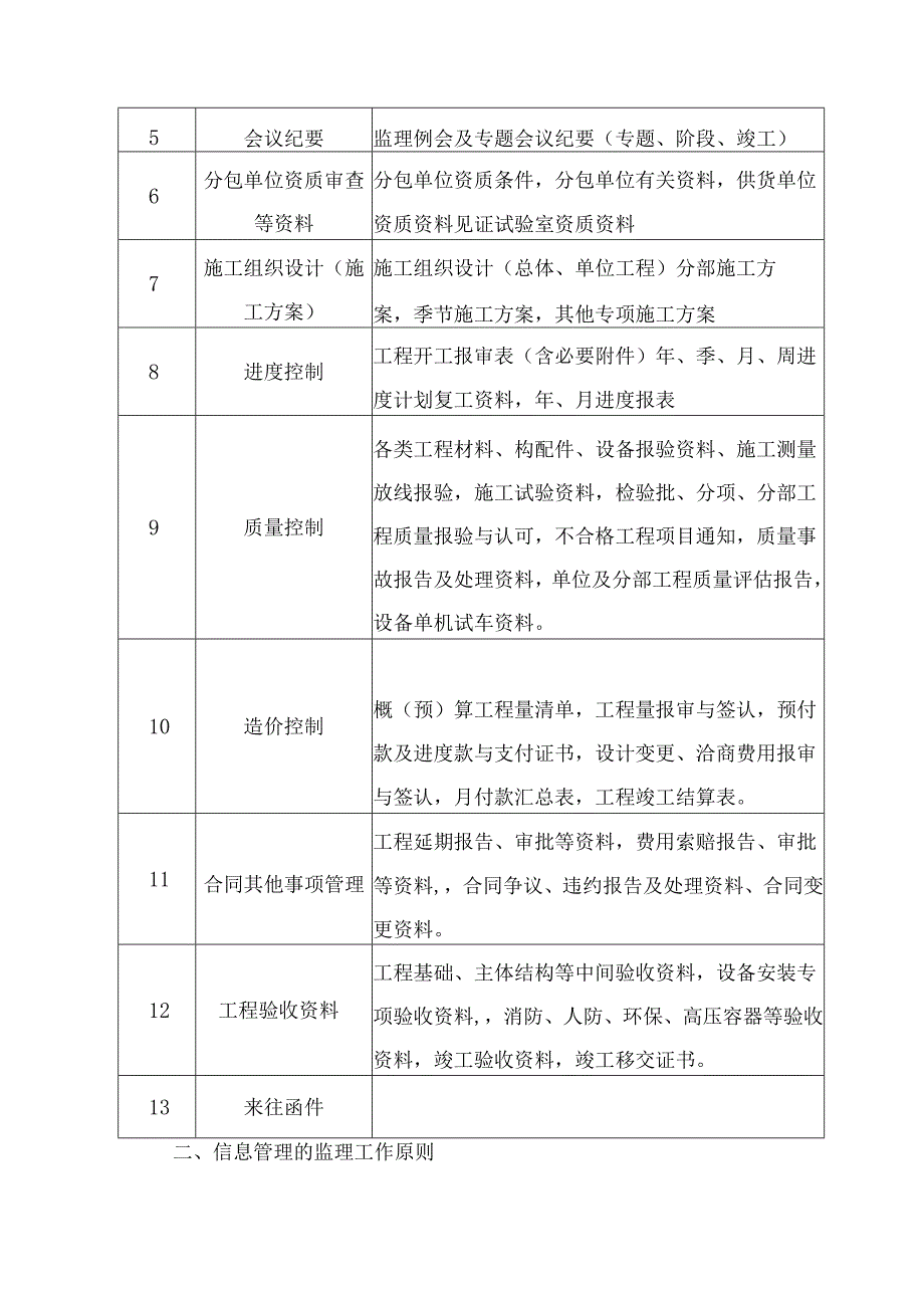 信息管理措施.docx_第2页