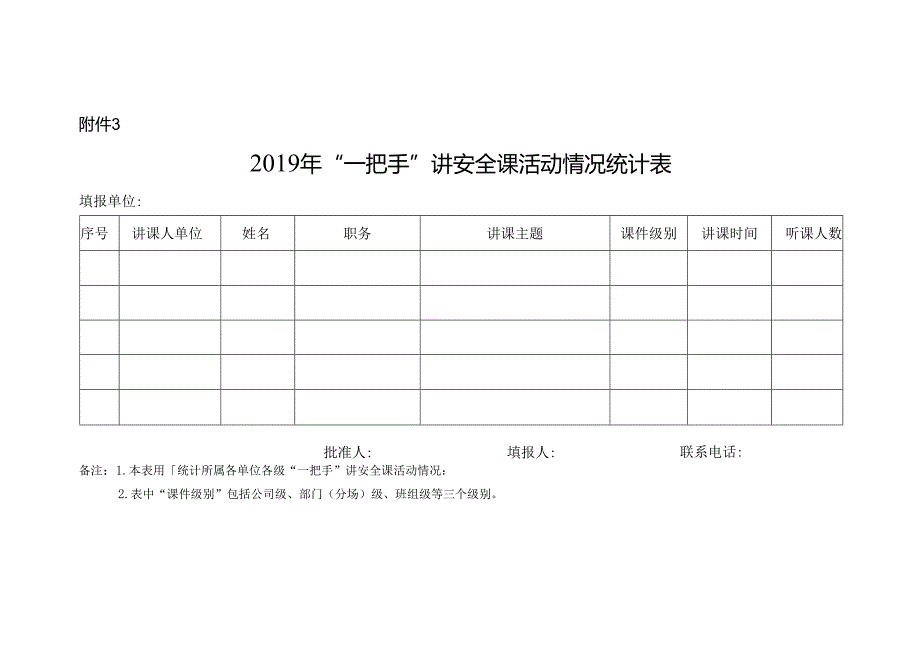 2019年“一把手”讲安全课活动情况统计表.docx_第1页