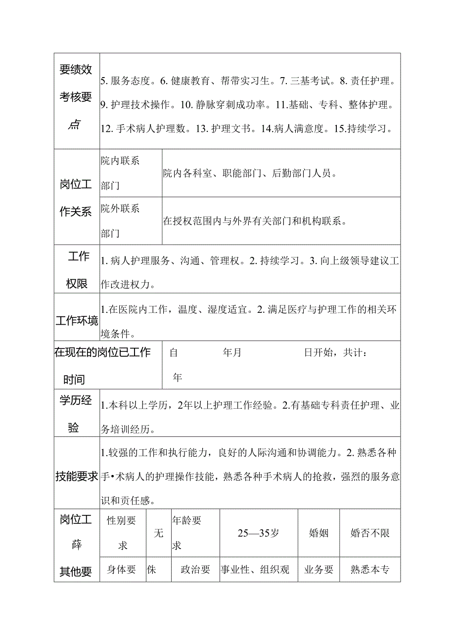 二级甲等医院手术室器械护士岗位说明书.docx_第3页