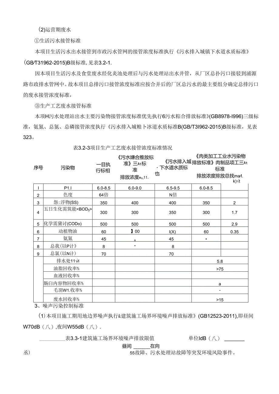 煌上煌海南洋浦国际食品加工及贸易项目环评报告表.docx_第2页