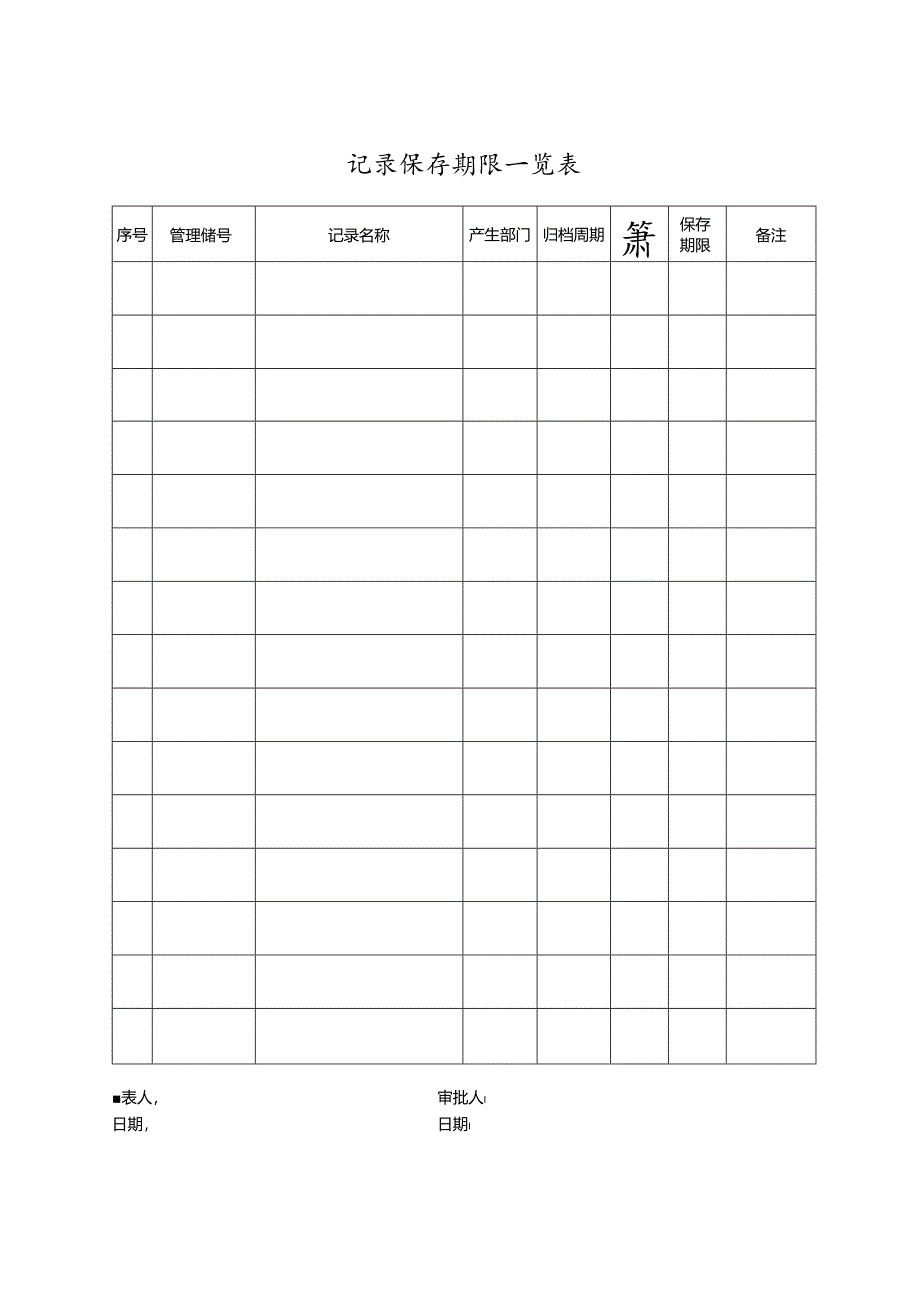 记录保存期限一览表.docx_第1页