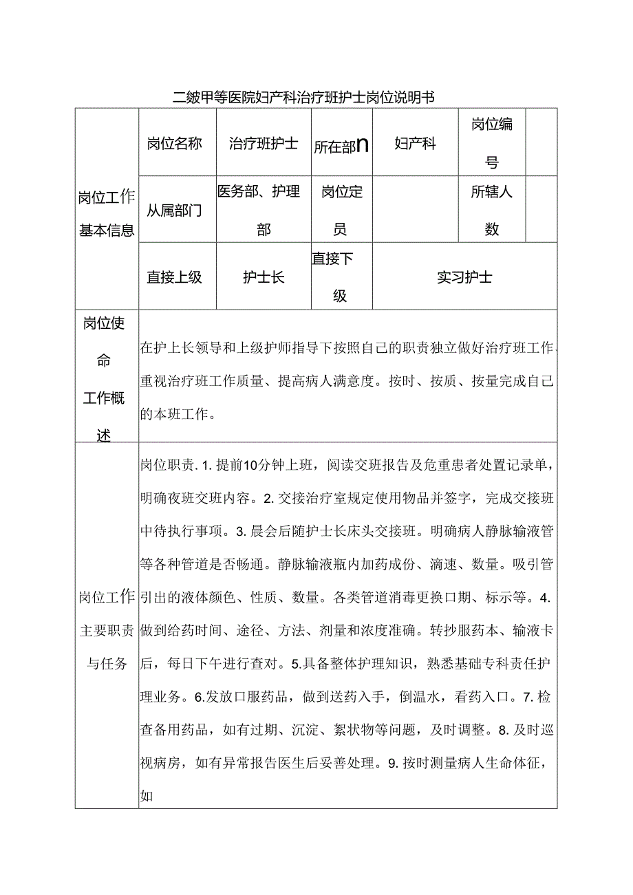 二级甲等医院妇产科治疗班护士岗位说明书.docx_第1页