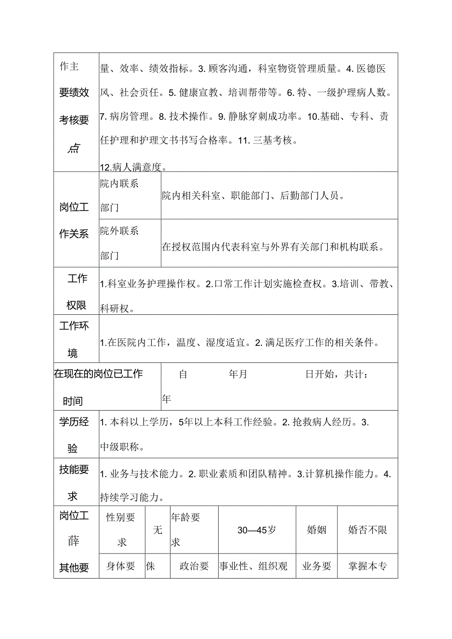 二级甲等医院妇产科治疗班护士岗位说明书.docx_第3页