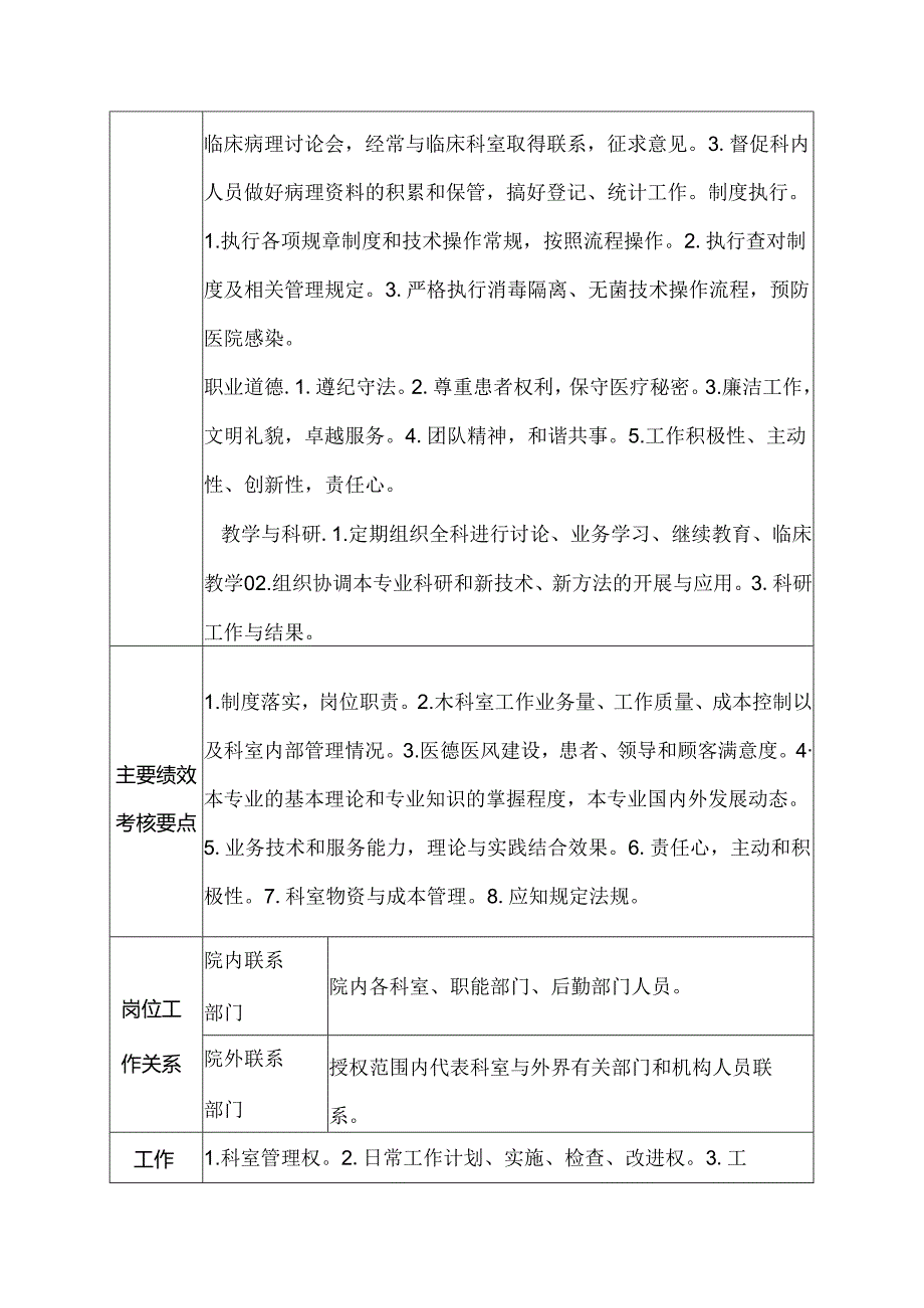 二级甲等医院医疗病理科主任岗位说明书.docx_第2页