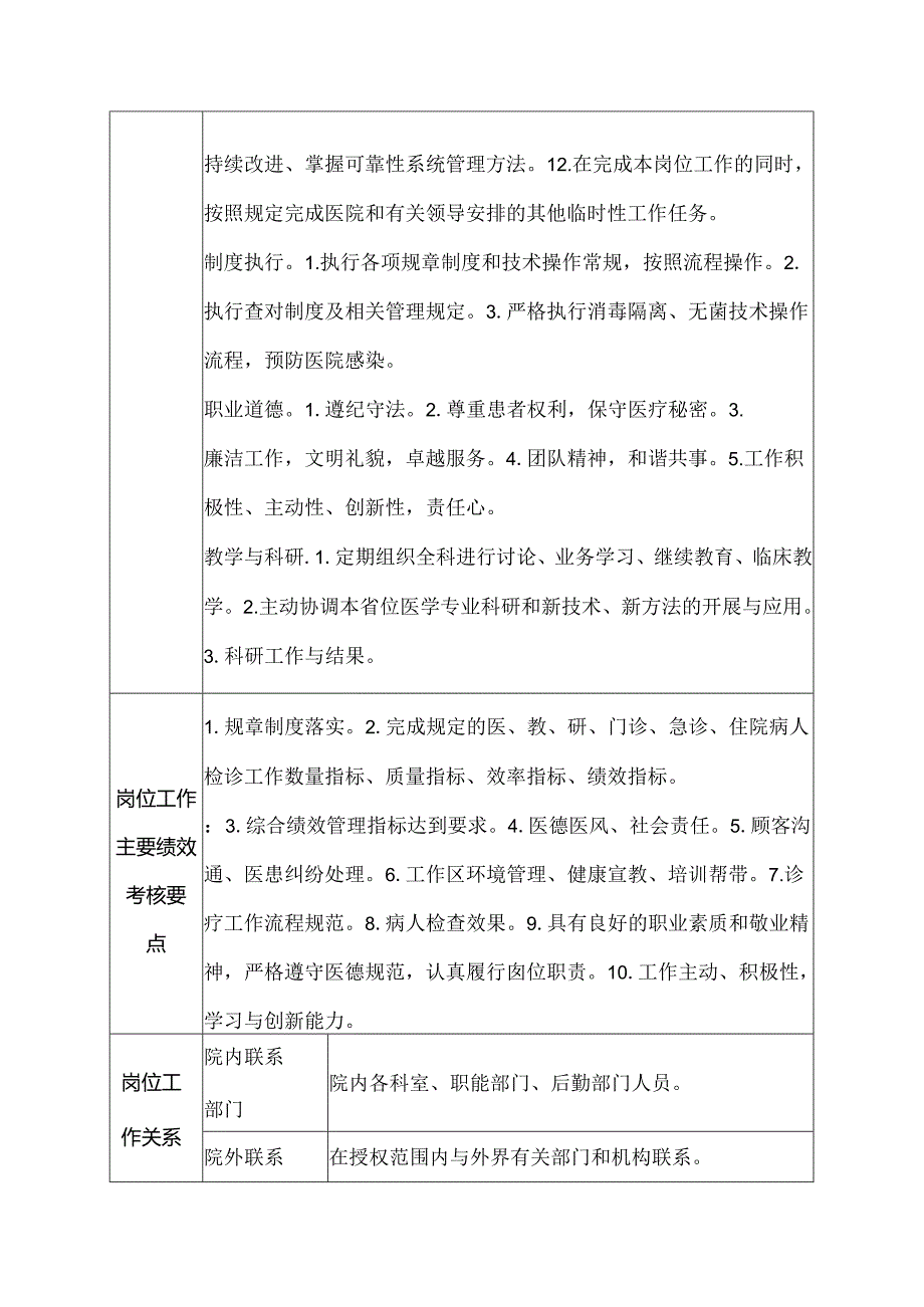 二级甲等医院特诊科心电图诊疗医师岗位说明书.docx_第2页