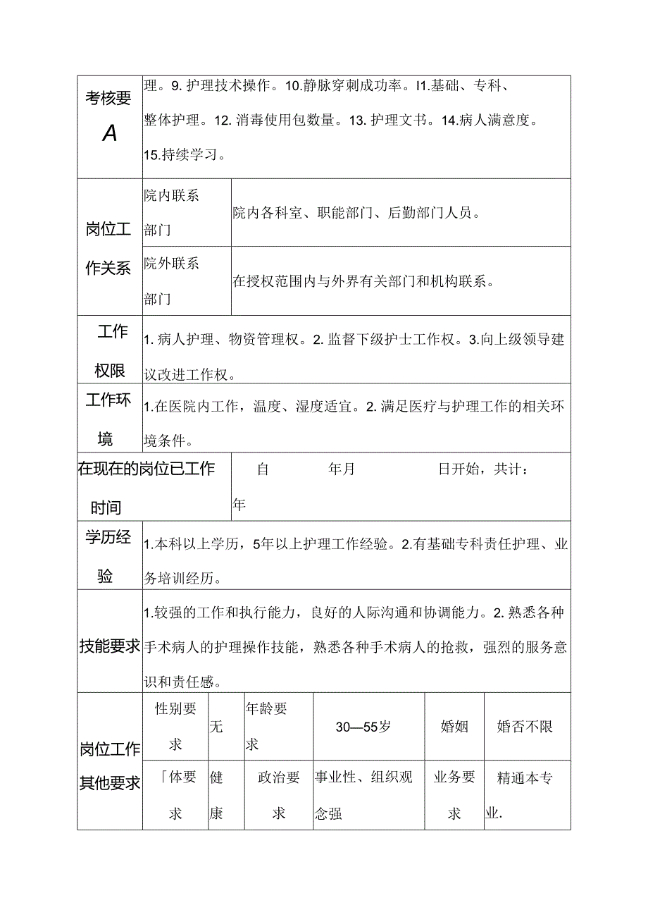 二级甲等医院手术室总务护士岗位说明书.docx_第3页