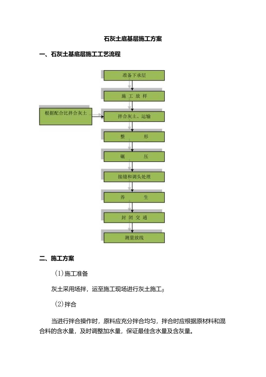 石灰土底基层施工方案.docx_第1页