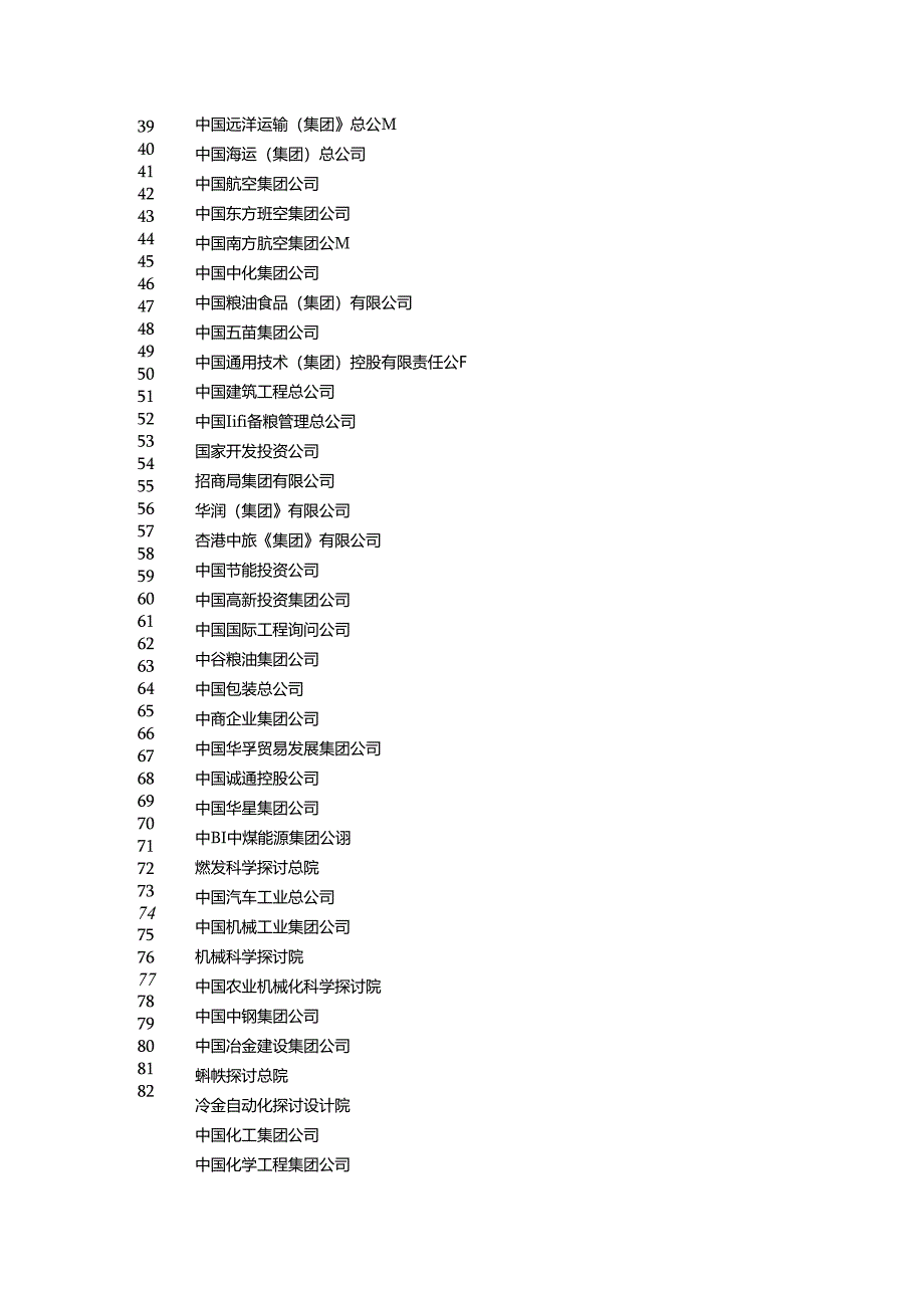 以下这169家中央企业.docx_第2页