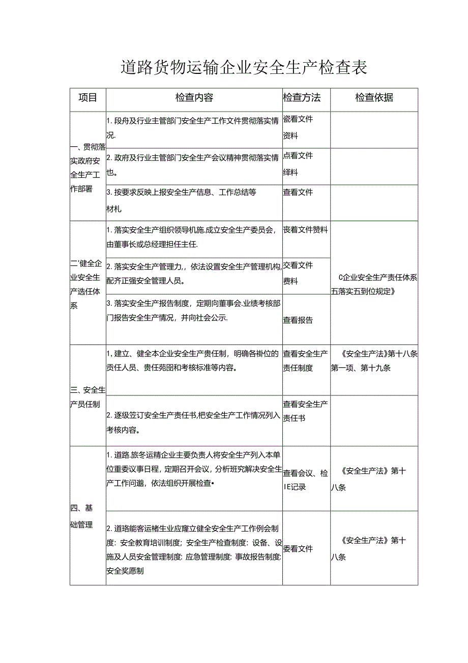 道路货物运输企业安全生产检查表.docx_第1页