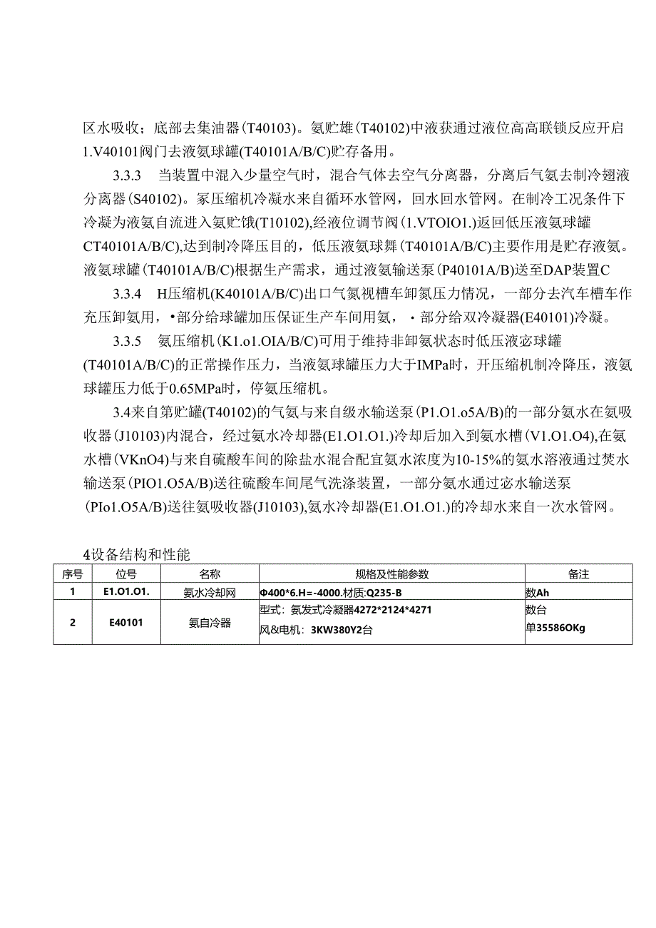 氨站岗位安全操作规程.docx_第2页