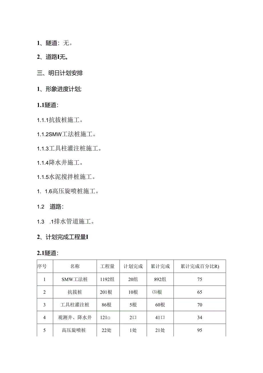 20150918-侯台工程建设情况日报.docx_第3页