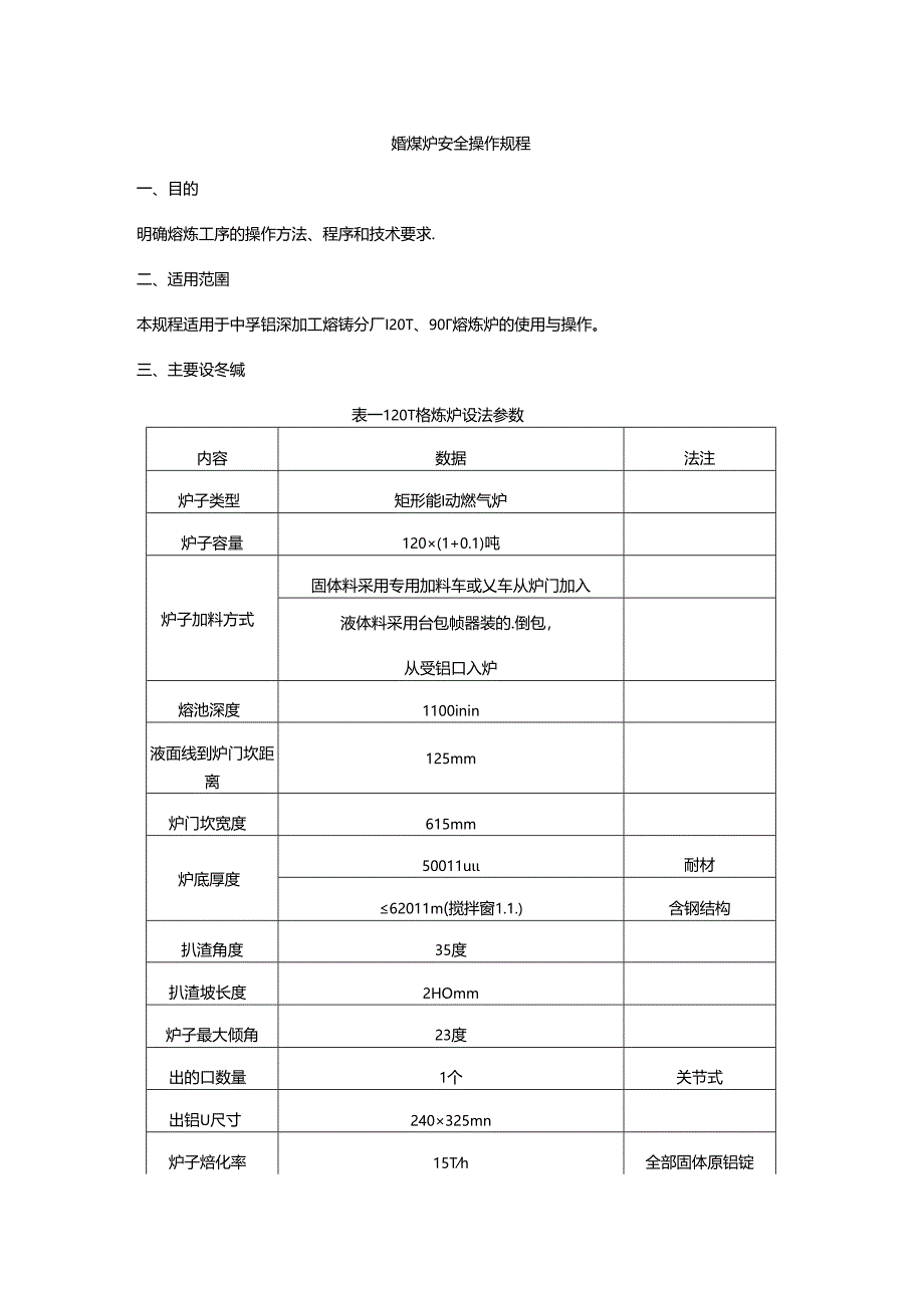 熔炼炉安全操作规程.docx_第1页