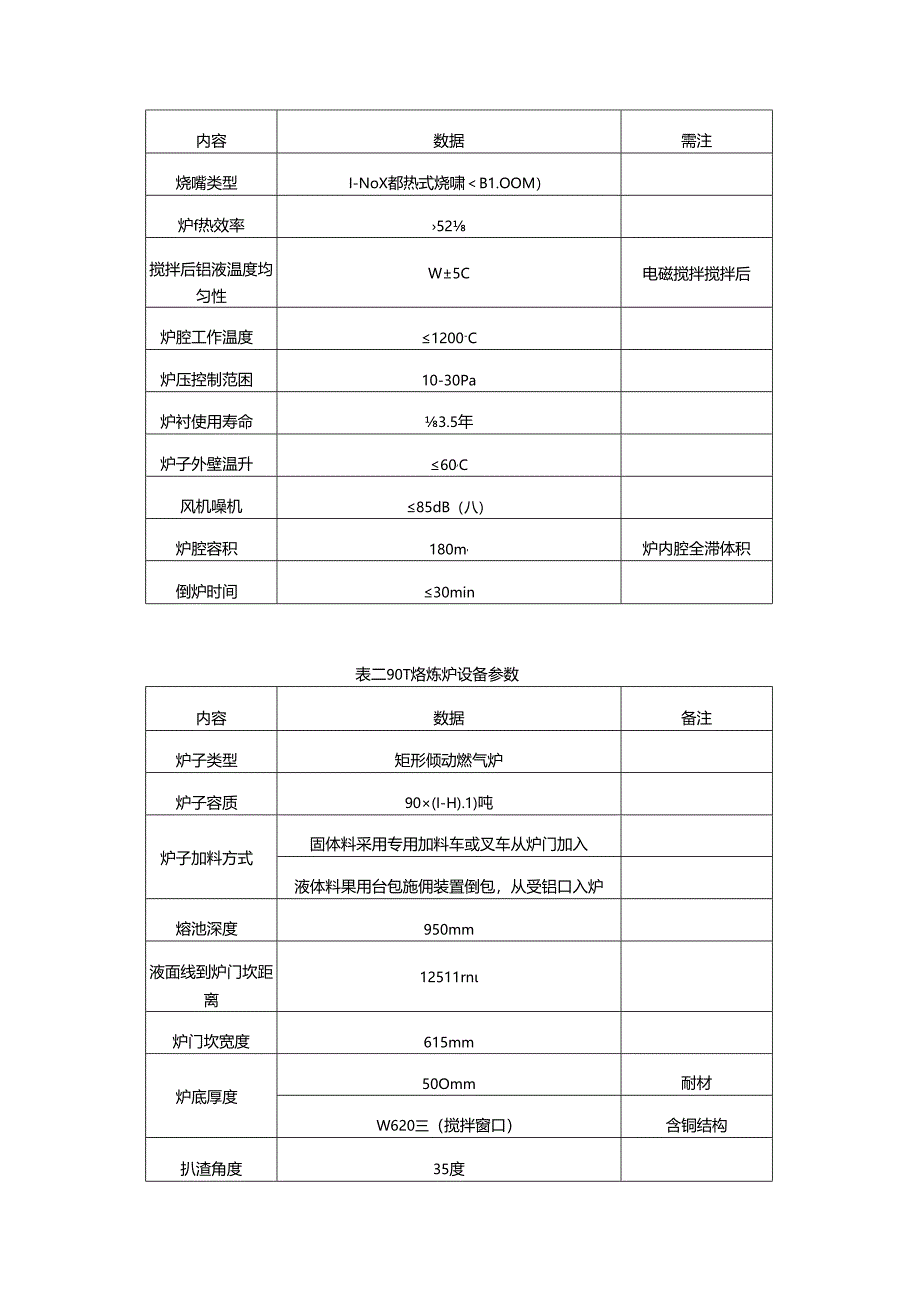 熔炼炉安全操作规程.docx_第3页