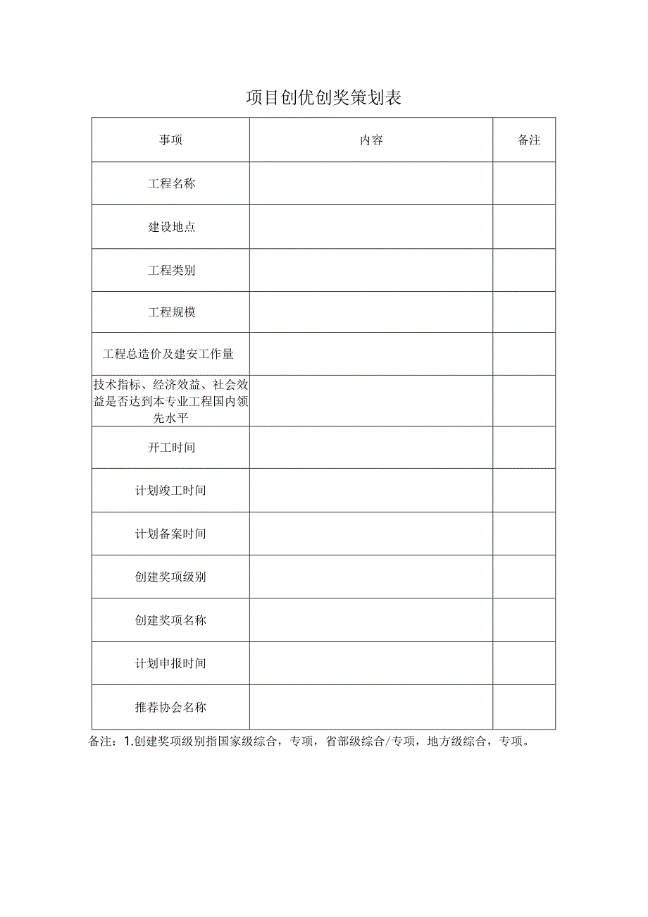 工程项目质量环保管理手册表样.docx_第3页