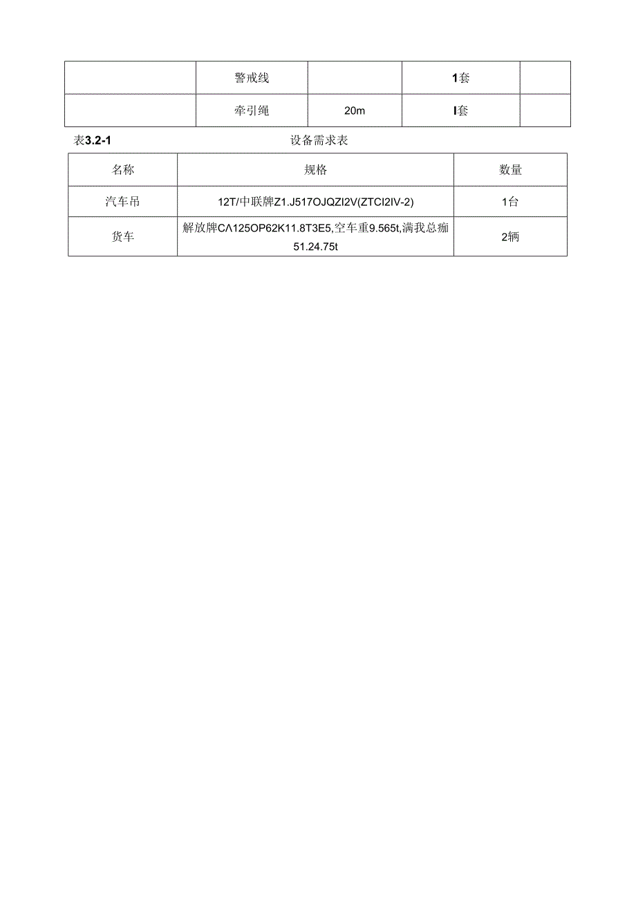 施工升降机拆卸专项施工方案.docx_第3页