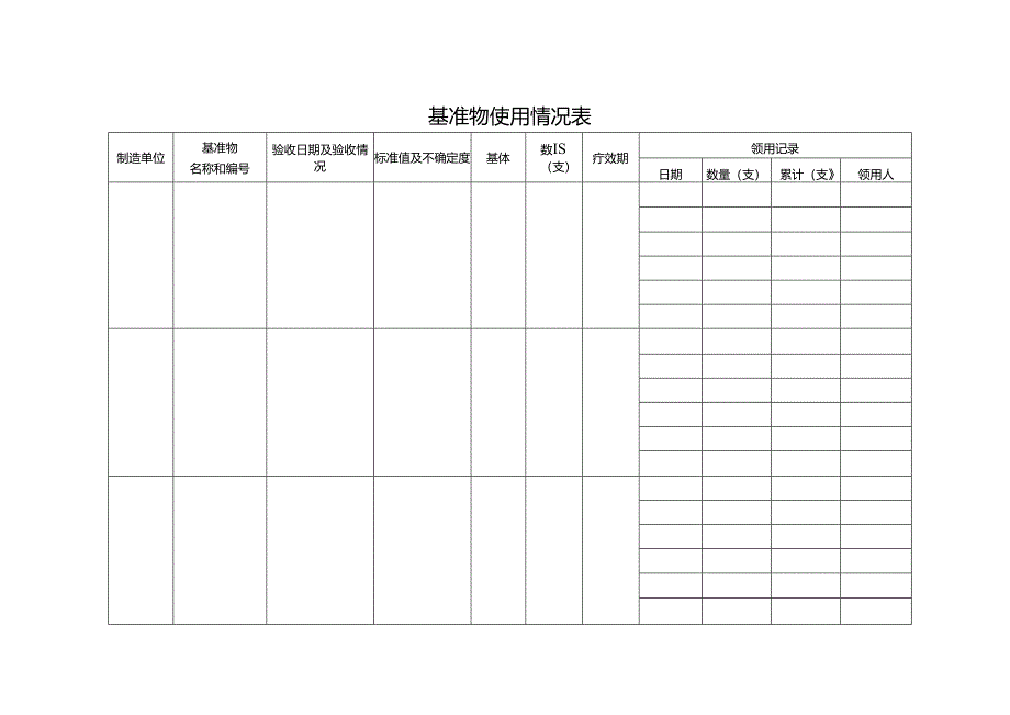 基准物使用情况表.docx_第1页