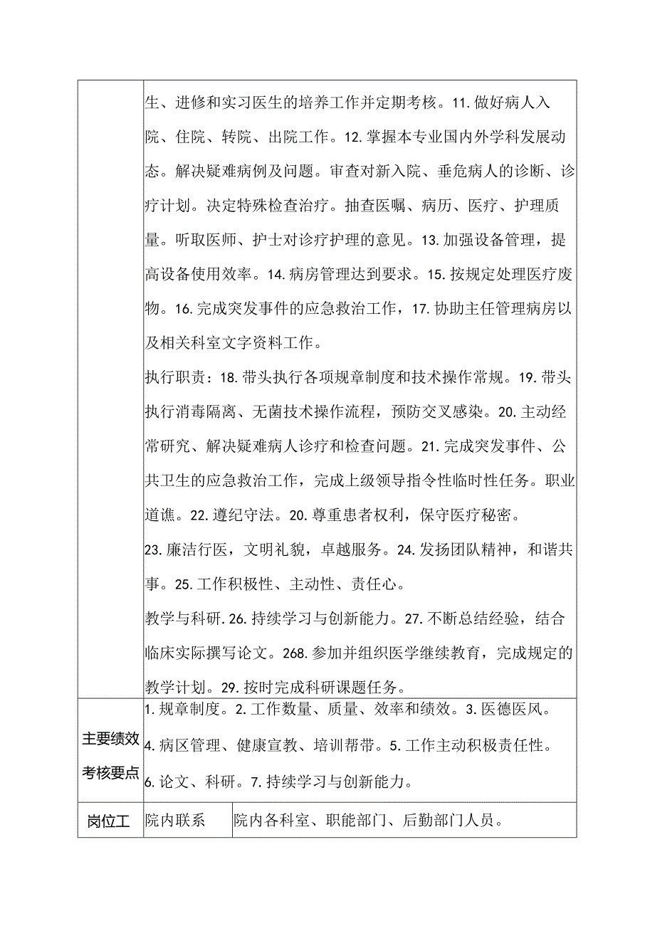 医院感染性疾病科副主任医师岗位说明书.docx_第2页