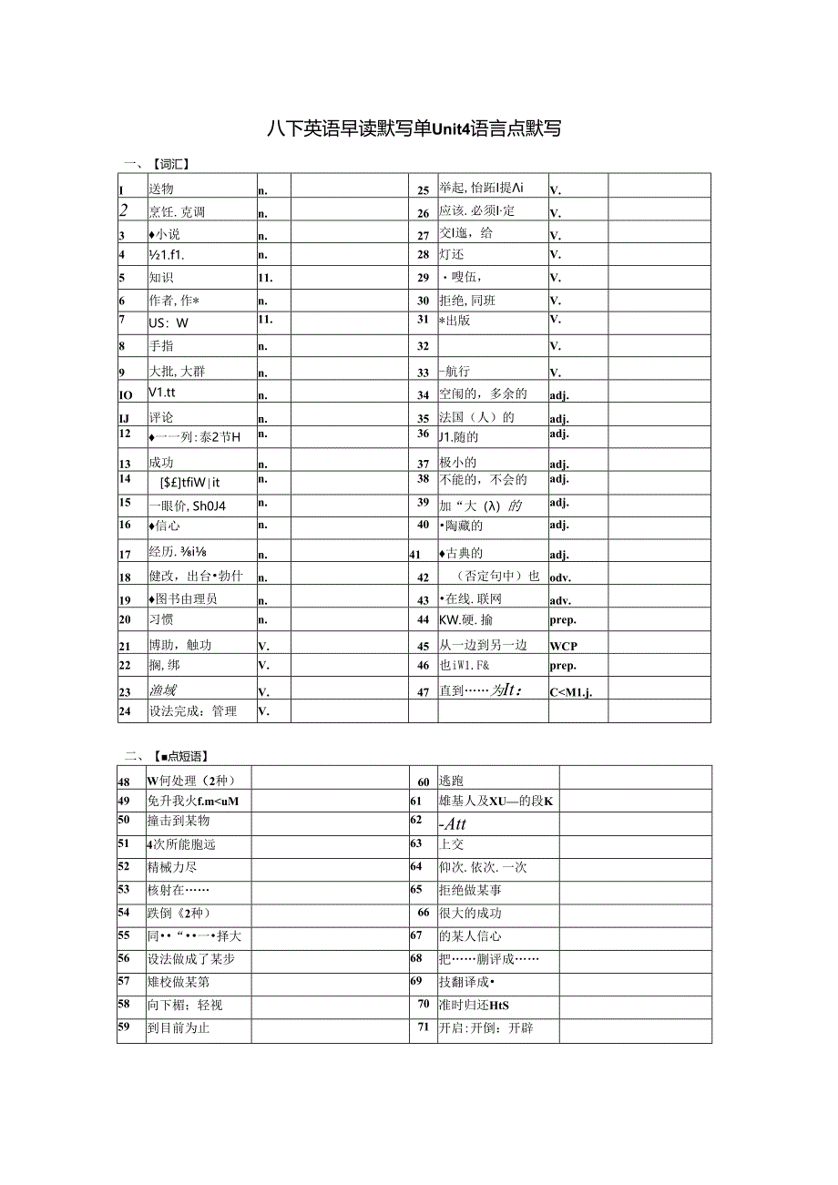 八年级下Unit 4 语言点默写.docx_第1页