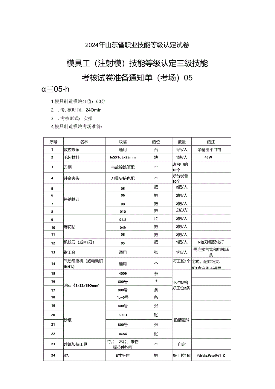 2024年山东省职业技能等级认定试卷 真题 模具工操作技能考核试卷（三级）考场、考生准备通知单-05.docx_第1页