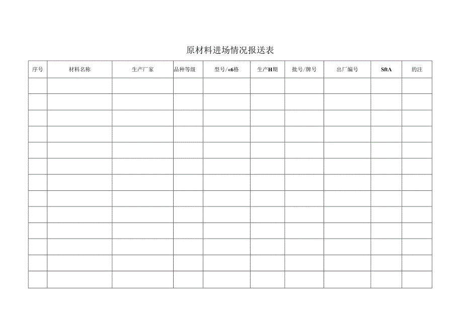 2018.12.3阳光道桥日报.docx_第1页