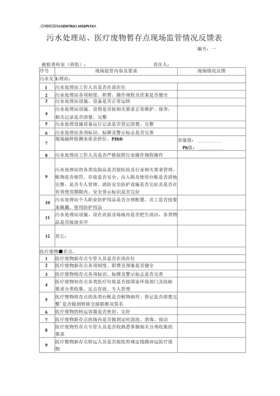 污水处理站现场监管情况反馈表.docx_第1页