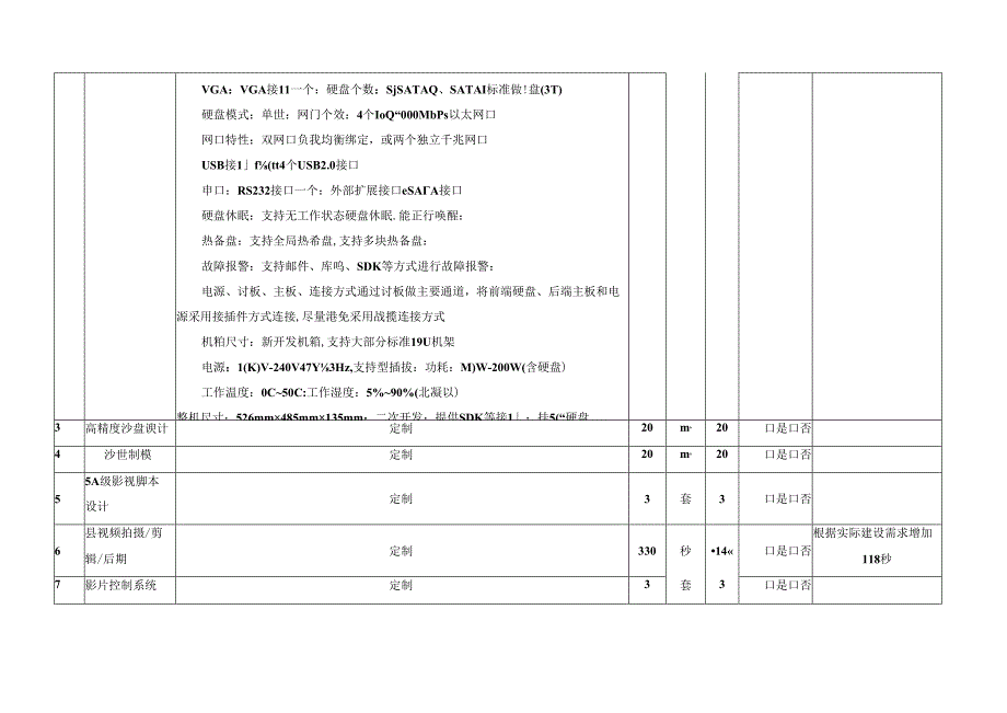 1.1Y001游客集散中心体验区系统（20180122）-设备点验清单.docx_第3页