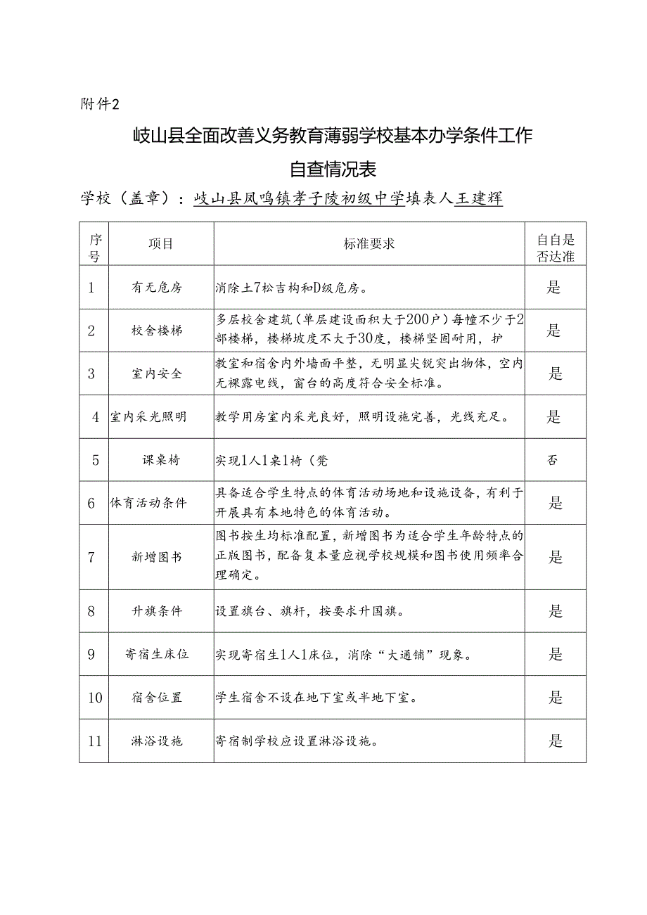 孝陵初级中学.docx_第2页