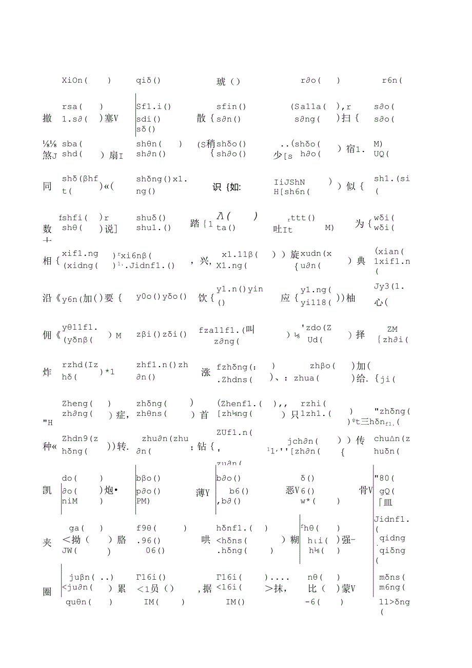 五年级下册多音字大全.docx_第3页