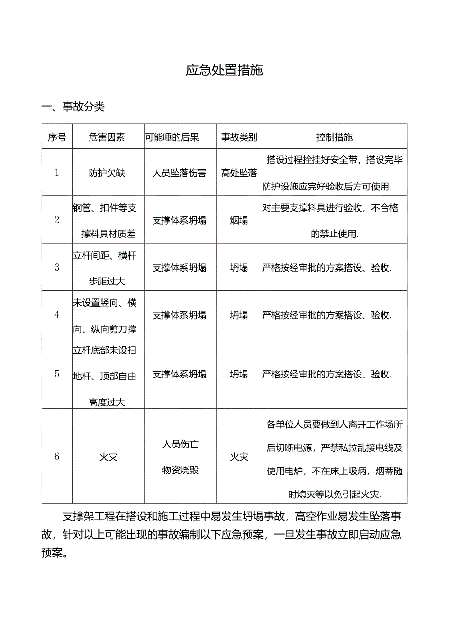 应急处置措施.docx_第1页