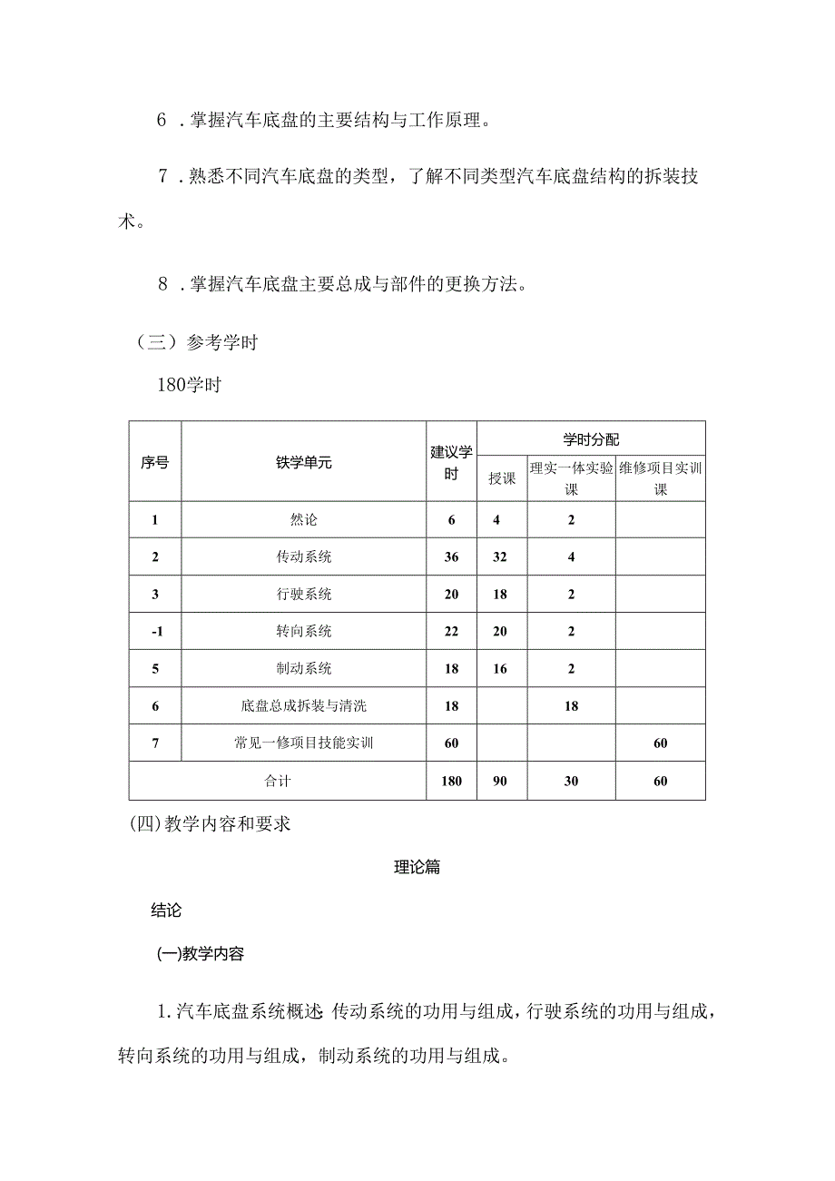 职业技术学校汽车底盘构造与维修课程标准.docx_第2页